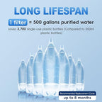 iSpring Faucet Water Filter DF2-CL - Image 4