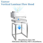 Vertical Laminar Flow-Hood Fan-Filter-Unit Yzzwer - Image 2