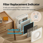 Coway Airmega AP-1512HH True HEPA Purifier - Image 10