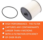 68436631AA 68157291AA 5083285AA 68406048AA 53034051AB Filter Kit Fit - Image 4