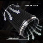 MUGE RACING 6" 152 mm High Flow Inlet Air Filter, Air Intake Cone Filter - Image 3
