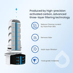 GLACIER FRESH Water Pitcher Filter Replacement - Image 3