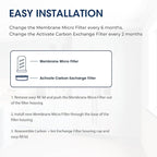 MARRIOTTO Water Filter Replacement - Image 6