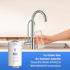 GLACIER FRESH RO Filter Replacement - Image 6