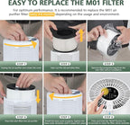 M01 Replacement Filter Only Compatible - Image 7