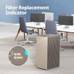 COWAY Air Purifiers for Large Room Whole Home Up to 4, 2 Sets of XL Washable - Image 8
