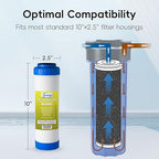 iSpring FG15 10"x2.5" Water Filter Replacement - Image 3