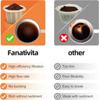 100 Count Fanativita K Cup Coffee Filters Disposable - Image 4