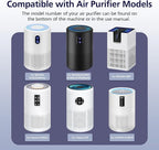 B-D02L/M05/B-D02U H13 Filter Compatible - Image 4