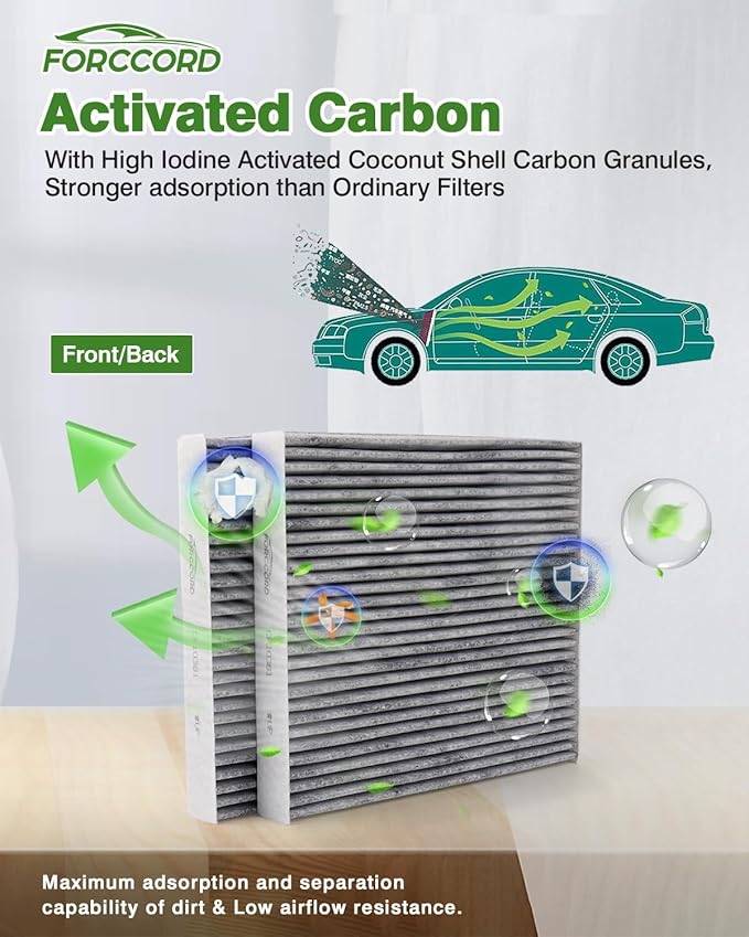 Cabin Air Filter and Engine Air Filter Fit - Image 5