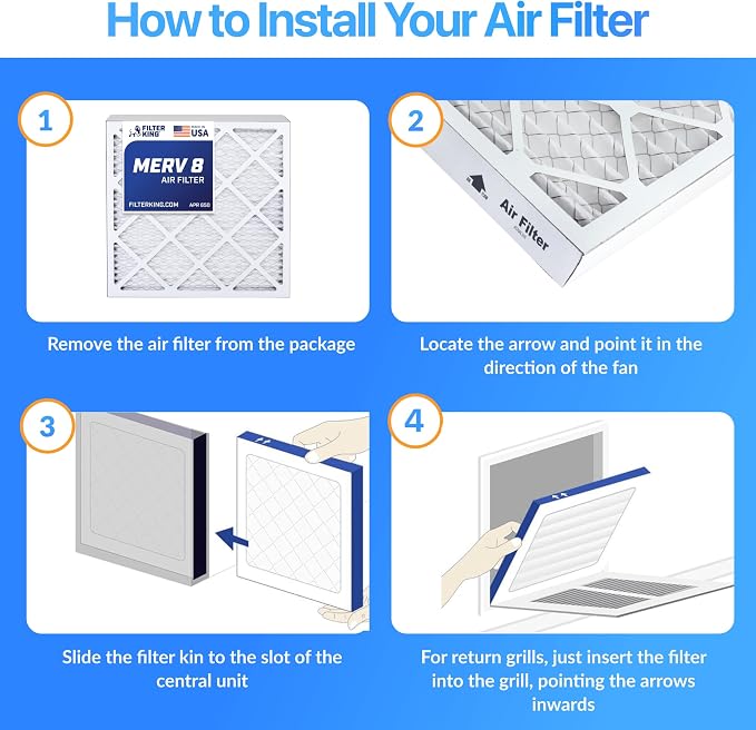 Filter King 13.5x48.5x1 Air Filter | 4-PACK | MERV 8 HVAC Pleated A/C Furnace - Image 4