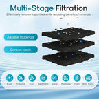 ICEPURE Alkaline RWF5800A-AL Refrigerator Water Filter and Air Filter - Image 6