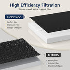 AP-1512HH & 200M Intense Smoke Filter Set - Image 8