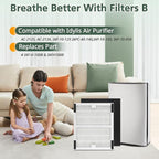 Replacement Filters b for Idylis AC-2125, IAF-H-100B, IAP-10-125, IAPC-40-140 - Image 6