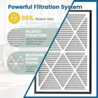 20x30x3 MERV 13 Air Filter Compatible - Image 3