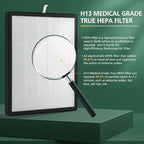 2 Set HSP001 Filter Replacements - Image 7