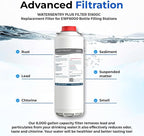Water Filter Replacement Compatible - Image 5
