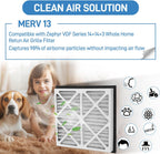 14x14x3 MERV 13 Pleated Air Filter Compatible with Zephyr VGF Series
