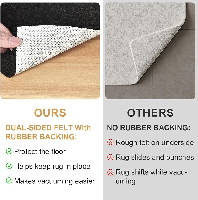 Deep Dream Dual Surface 4'x6' Rug Pad, Waterproof 1/8" Thick Felt + Natural - Image 6