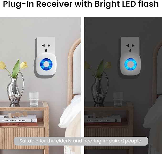 Wireless Doorbell with 2 Receivers 2 Buttons
