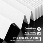 Vital 200S Replacement Filter for LEVOIT Vital 200S and Vital 200S-P Air - Image 5