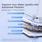 Waterdrop Whole House Water Filter, Carbon Filter and Sediment Filter, - Image 3