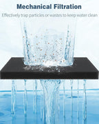 Pawfly 9" L x 9" W Aquarium Filter Media Sponge Aquarium Filter Media Pad - Image 5