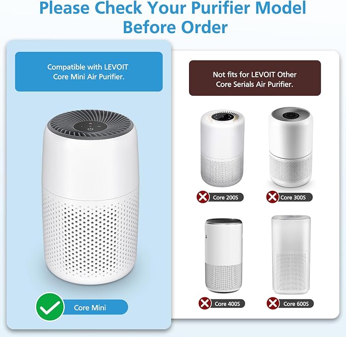 2 Pack Core Mini Replacement Filter - Image 2