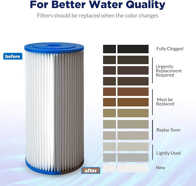 Membrane Solutions 50 Micron Pleated Water Filter Home 10"x4.5" Whole House - Image 8