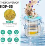 Cobbe HD HEAVY DUTY High Output Shower Filter 2 Pack – 99% REMOVAL Shower Head - Image 5