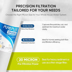 PUREPLUS 20 Micron 20" x 4.5" Whole House Sediment Home Water Filter - Image 3