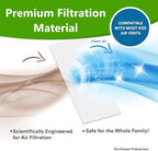 NORTHWEST ENTERPRISES Vent Filters Media Roll, 25ft x 12in x 1/8in Cut to Fit - Image 3