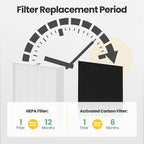 HPA300 HEPA Filter Replacement Compatible - Image 9