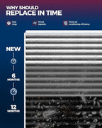 KAX Cabin Air Filter, CF10435 Replacement - Image 6