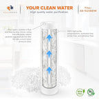 Aquaboon 1 Micron 20 x 4.5 Sediment Water Filter Replacement Cartridge | Whole - Image 5