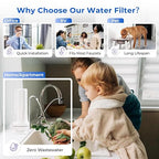 iSpring CKC1-PF 2.5" x 10" Countertop Water Filter, SGS-Tested Filter, Odors - Image 6