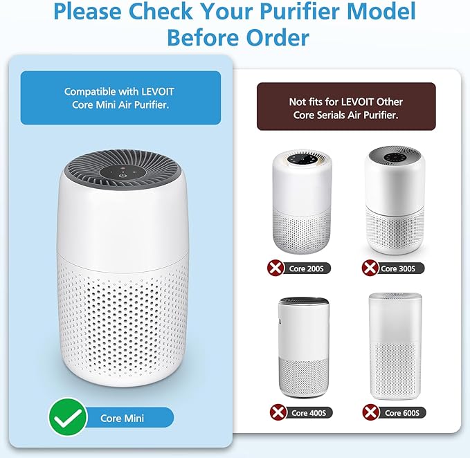 2 Pack Core Mini Replacement Filter - Image 2