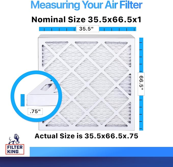 Filter King 35.5x66.5x1 Air Filter | 4-PACK | MERV 8 HVAC Pleated A/C Furnace - Image 2