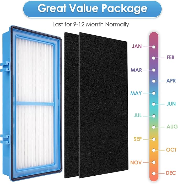 AER1 Filter 1 HEPA Filters + 2 Carbon Booster Filters Compatible - Image 2