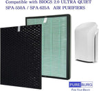 PUREBURG Replacement Filter Set Compatible - Image 2