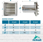(4 Inch) Wall Vent Cover with Metal Mesh Screen,Exterior Hood Vent for