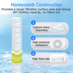 5 Micron Whole House Water Filter Cartridge, String Wound Sediment Filters - Image 3