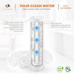 Aquaboon 5 Micron 10 x 2.5 Grooved Sediment Water Filter Replacement - Image 5