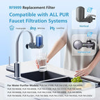 3 Pack RF9999 Faucet Mount Replacement Filter - Image 3
