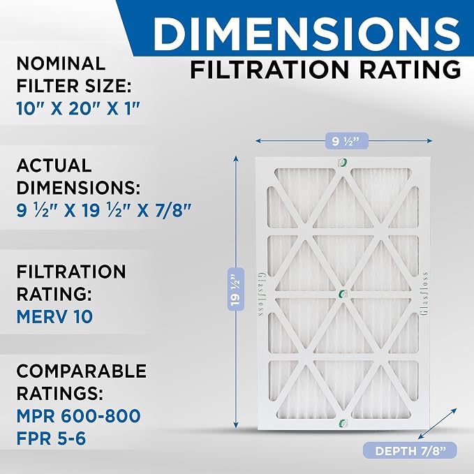 Glasfloss 10x20x1 MERV 10 Pleated Air Filters Box of 6. Actual Size: 9-1/2 x - Image 2