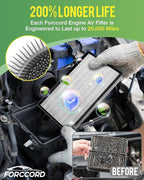 Engine & Cabin Air Filter Kit - Image 4