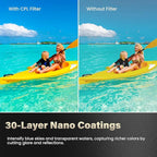 Walking Way Camera Lens Filters ND PL Set Compatible - Image 5