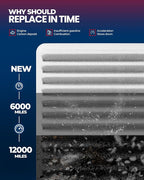 KAX Engine Air Filter, CA10495 Replacement - Image 6