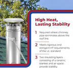 DuraVent DuraPlus 8 Inch Stainless Steel Round Chimney Cap - Image 5