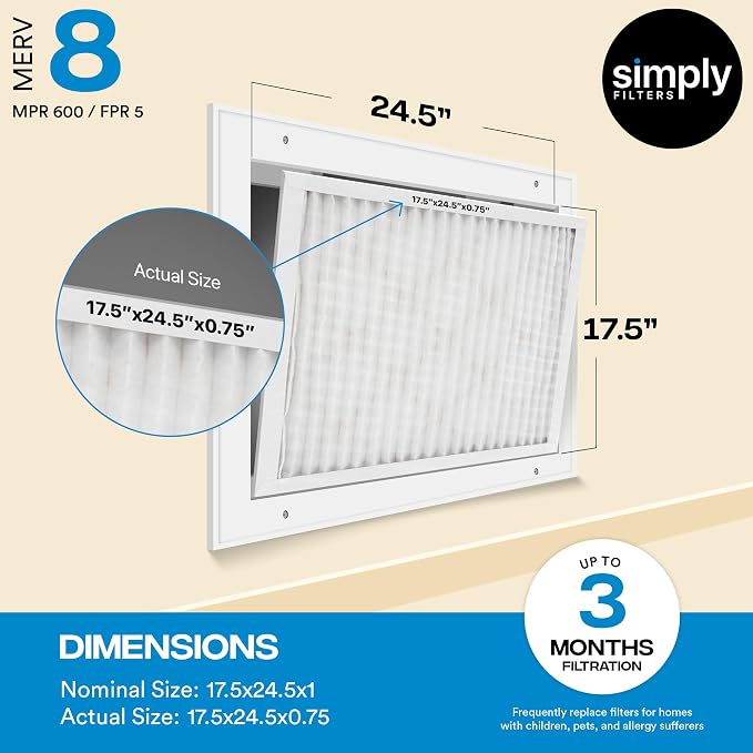 Simply 20x21x1 Air Filter, Merv 8, 6 Pack, - Image 3